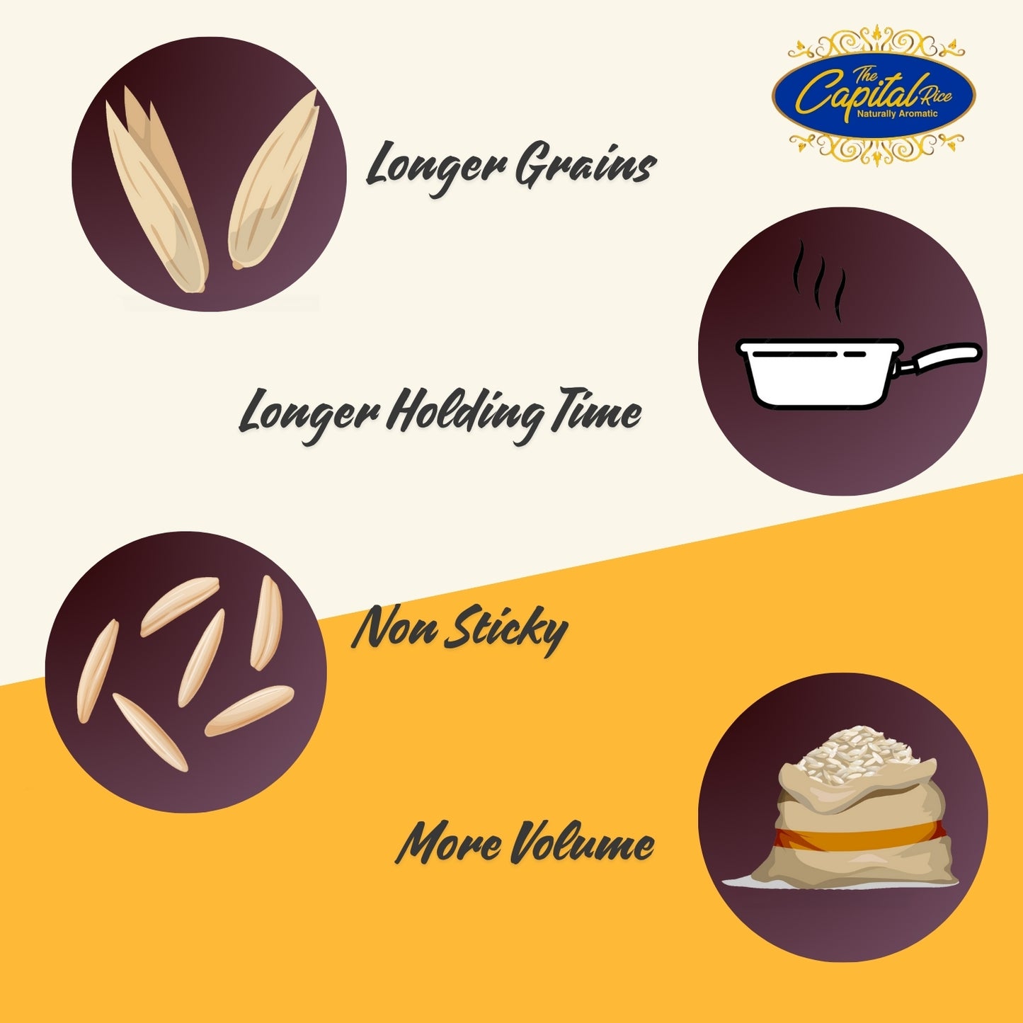 Capital Golden Basmati Rice