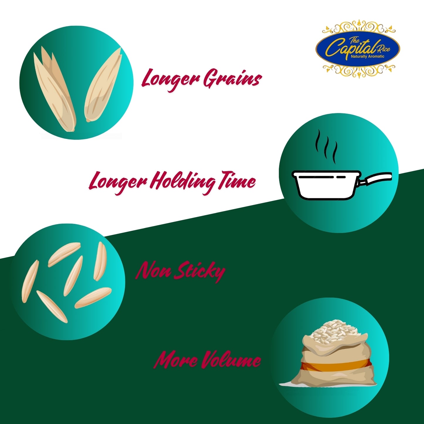 Capital Khichdi/Kheer Basmati Rice