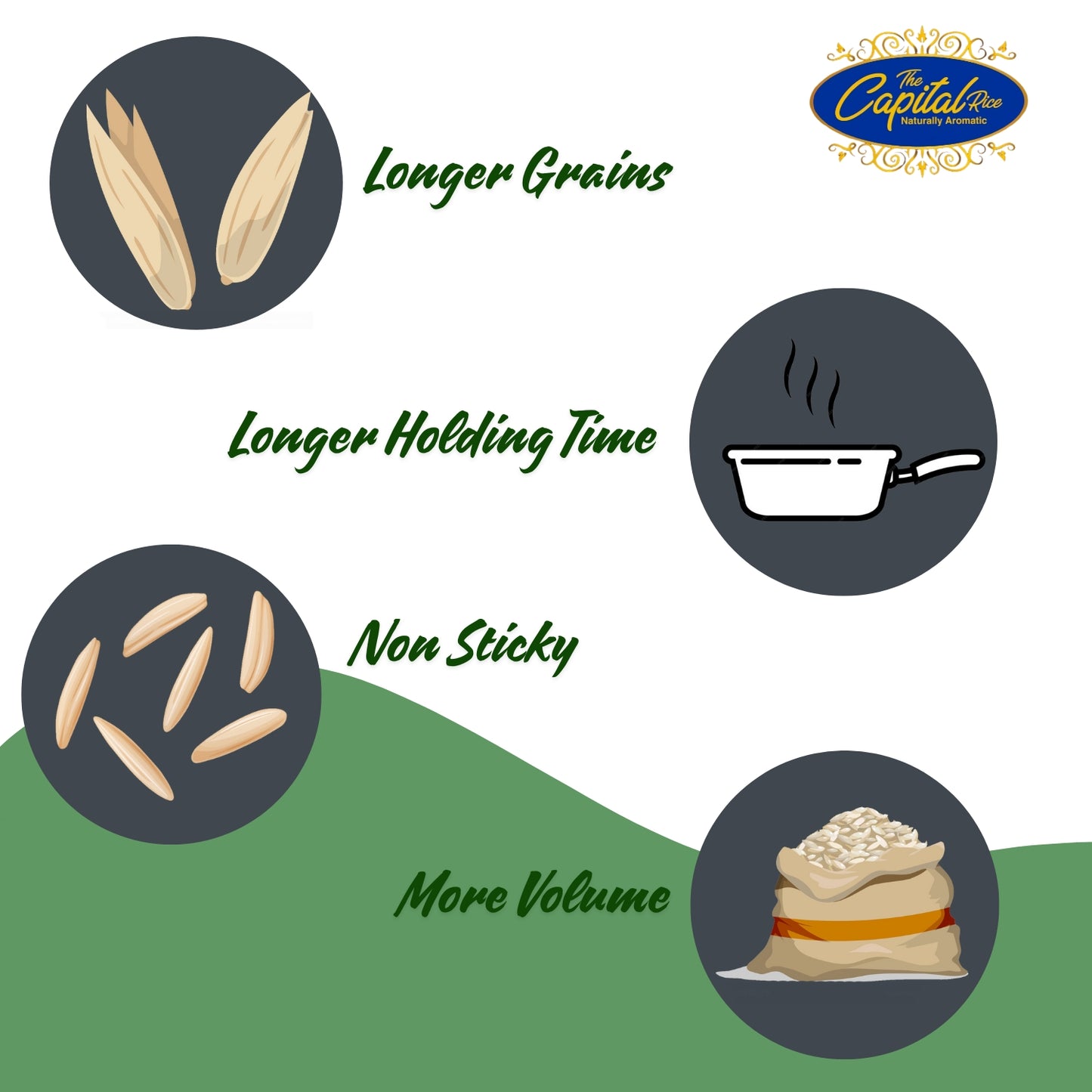 Capital Steam Economy Basmati Rice