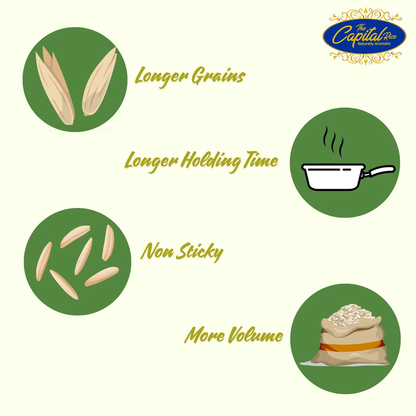 Capital White Sella Economy 30kg