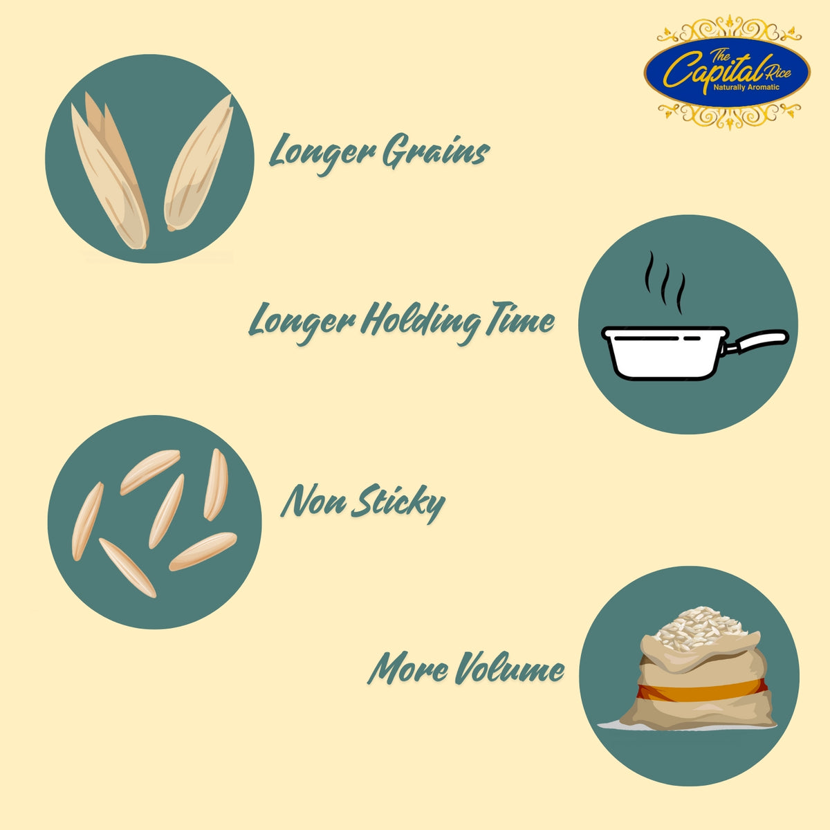 Capital Rice Capital Golden Mogra– Capital Basmati Rice